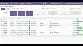 Purchase Archive / Unarchive Records Odoo