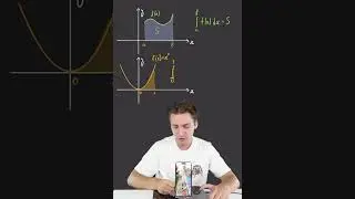ЧТО ТАКОЕ ИНТЕГРАЛ???  #вышмат #математика #матан #егэ2024 #егэматематика