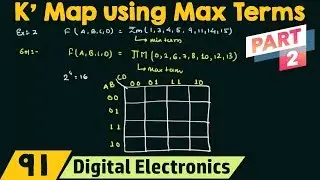 K Map using Max Terms (Part 2)