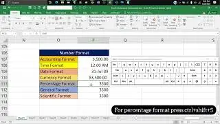 Number format shortcuts in excel | Excel