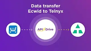 Ecwid and Telnyx Integration | How to Get Orders from Ecwid to Telnyx