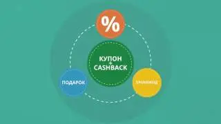 letyshops магазины с кэшбеком