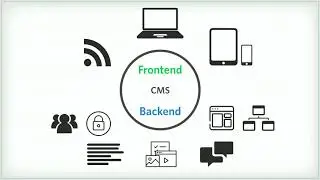 Future of the CMS: Centrally managed content across all devices