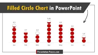 How to create Filled Circle Chart in PowerPoint