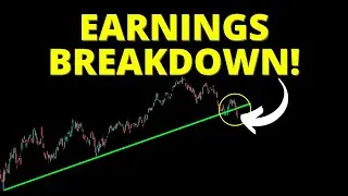 Will Earnings Bring the SPY BEAR? 