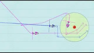 Tactics Team Race - Lee Buoy - Attack and Obstruct