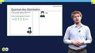 Quantum Key Distribution | QuTech Academy