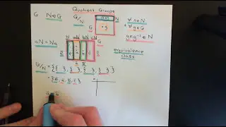 Quotient Groups Part 2