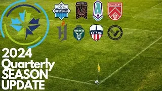 2024 Canadian Premier League 3rd Quarter Update