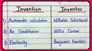 Invention and inventor name list || 30 famous inventors and their inventions