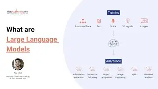 Simple Explanation of Large Language Models with Examples: Understanding AI's Core Technology