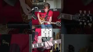 Solo in 5 Pentatonic Shapes NOT just the BOX