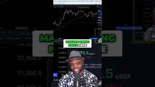 Technical Analysis: Predicting Bitcoin's Next Move | Price Analysis and Market Outlook