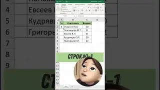 Автоматическая нумерация строк! 