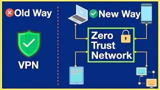 Stop Using VPNs! Zero Trust Networks Are the Future of Security