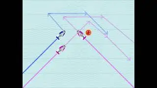 Tactics Team Race - Windward Buoy - Forcing 'Space'.
