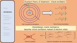 05. Development of Heisenberg's matrix mechanics