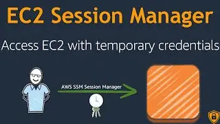 SSM Session Manager - System Manager