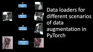 Part-1: Dataloaders for different scenarios of data augmentation in PyTorch