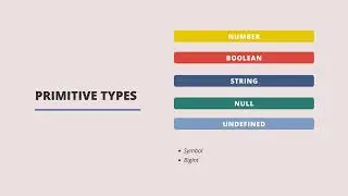 JavaScript Primitive Types Tutorial