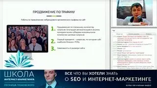 Как работает SEO: SEO стратегия для вашего бизнеса