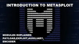 Metasploit | Modules Explained (Payload,Exploit,Encoder,Auxiliary)