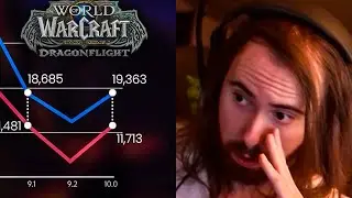 WoW Dragonflight: The Most Important Data Yet | Asmongold Reacts