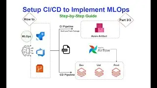 My Journey from DevOps to MLOps. Part 3/3:Setup CI/CD to deploy Machine Learning Models using ADO