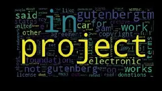 world cloud  final project for the Crash Course python by google