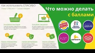 Как использовать накопленные СберСпасибо