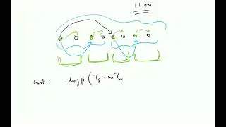 Broadcast and Reduce with recursive doubling