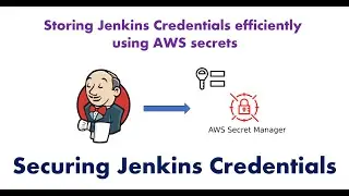 Storing Jenkins Credentials efficiently using AWS secrets | Securing Jenkins Credentials