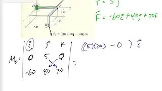 Statics - 3D Moment about a point example 2