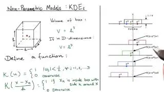 KDE Part 2 - Model Building and Validation