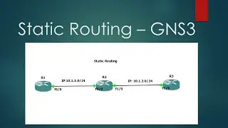 CCNA: How To Configure Static Routes on Cisco Router | In Urdu