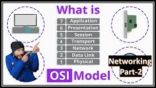 OSI Model Explained in Easy Language: Complete Explanation of Every Layer (In English) |  part-2