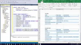 MMO Case (Part 2) - One-to-Many CREATE TABLE Statements