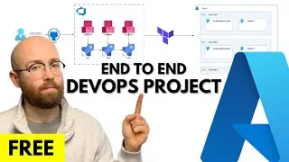 Terraform with Azure DevOps Pipelines for Beginners (YAML) - Zero to Hero