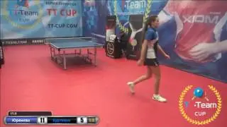 Юренева - Куртенко. 18 декабря 2016 TT Cup