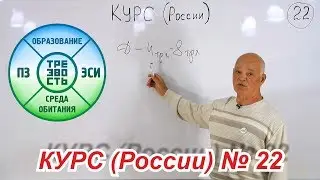 22. КУРС (России). Отнимание Трезвости. Три корыстных интереса