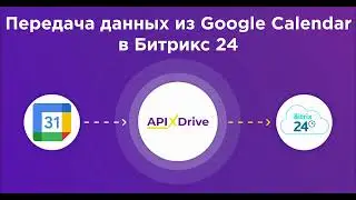 Интеграция GoogleCalendar и Bitrix24 | Как настроить передачу событий из Гугл Календарь в Битрикс24?