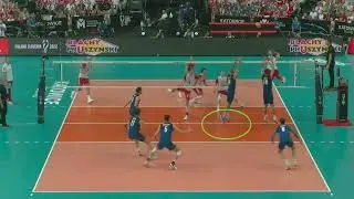 Blocking Footwork in Volleyball - Crossover 1 or X1