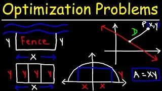 Optimization Problems - Calculus