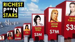 Comparison: Richest Pornstars of The World 2022