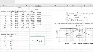 Making bode plot in Ms Excel