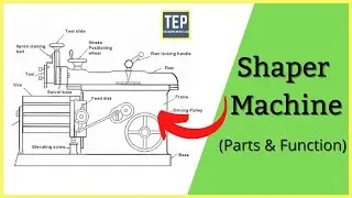 Shaper Machine (Parts, Function) Types of Shaper Machine
