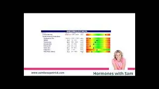 High cortisol - a 6 minute explanation