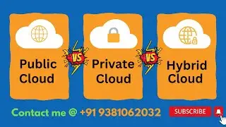 [ తెలుగులో]  Public Cloud vs Private Cloud vs Hybrid Cloud