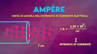 NOZIONI di ELETTRICITÀ