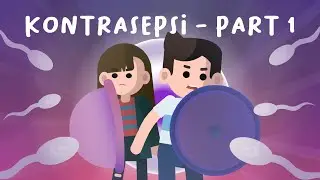 How to Prevent Pregnancy? | Introduction to Contraceptives Part 1